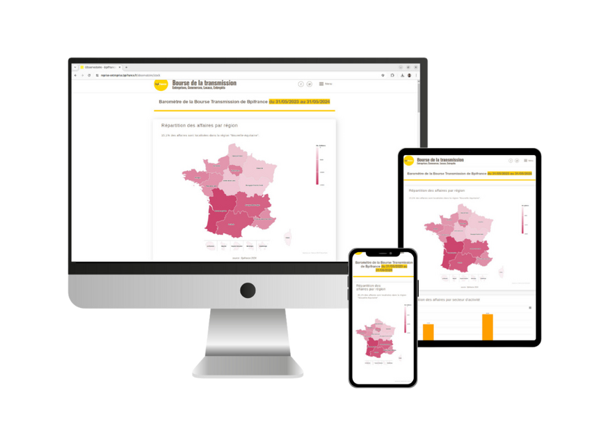 Baromètre de la transmission des entreprises